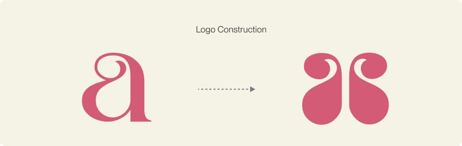 Brand identity image