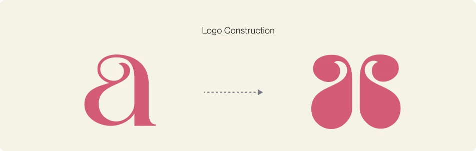 Brand identity image