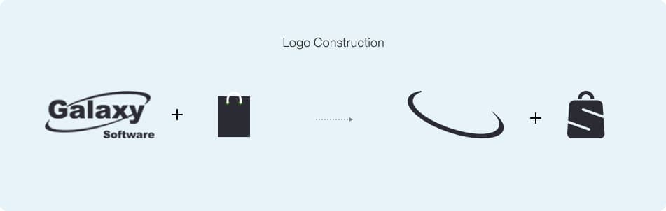 Brand identity image