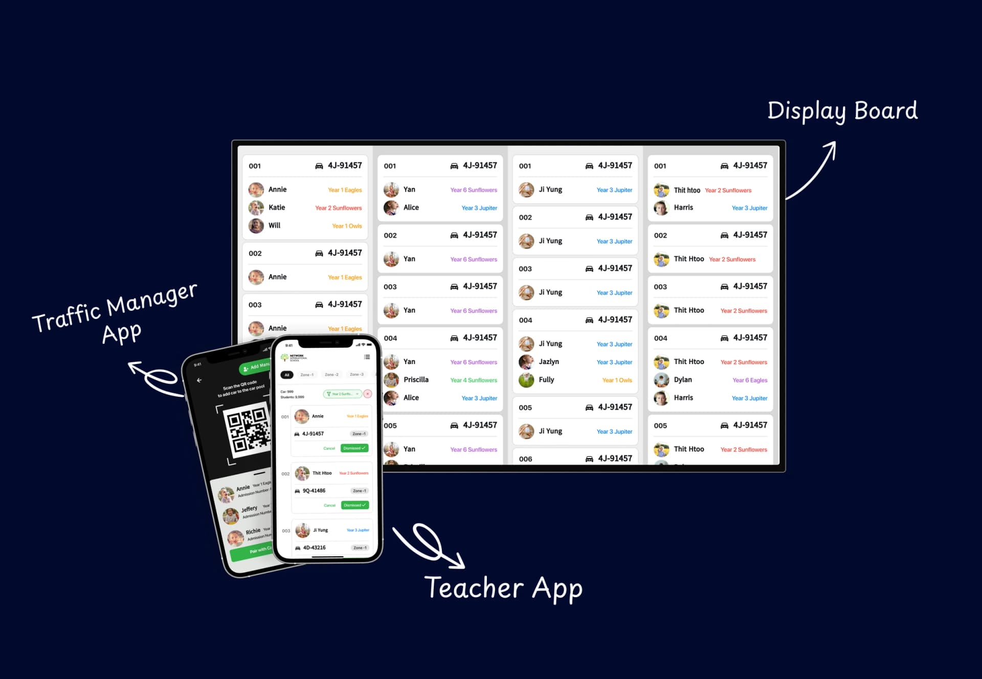 NIS Dismissal Management System