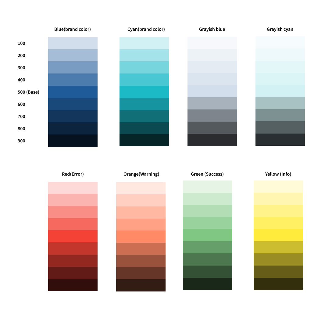 Colors