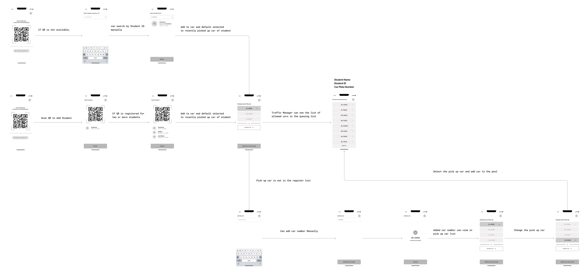 Traffic Manager manual search screen