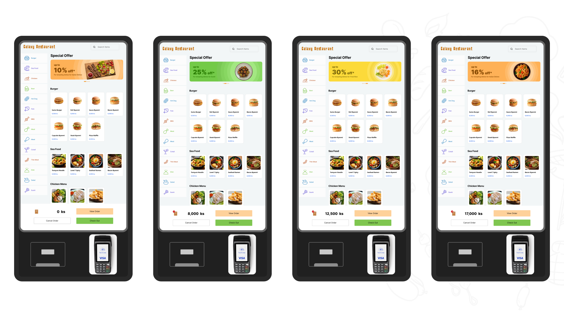 Category Navigation